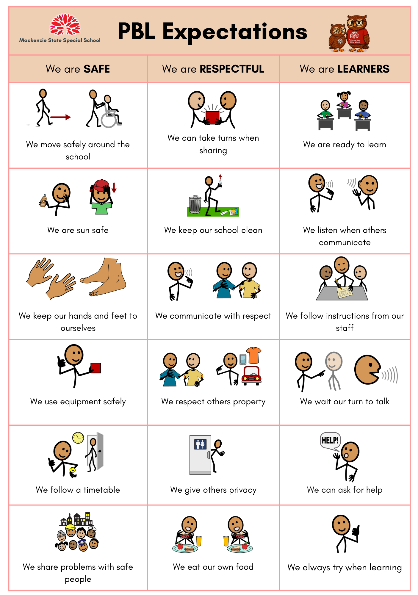 PBL Expectations 2026.png